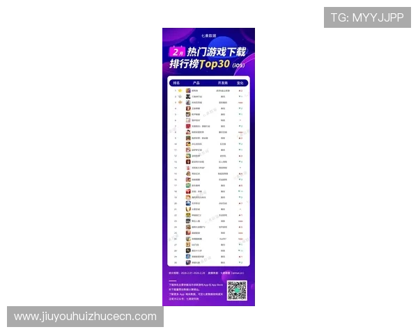 九游app官方网站游戏推荐排行榜及热门游戏最新资讯