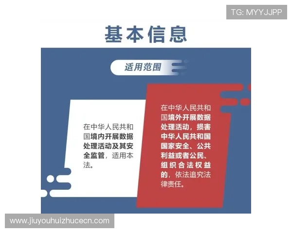 九游体育注册平台注重用户数据保护，严格遵守相关法律法规保障用户权益
