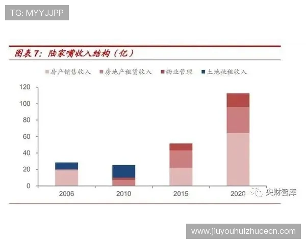 解读九游体育集团的商业运营模式及其竞争优势